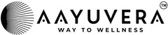 aayuvera